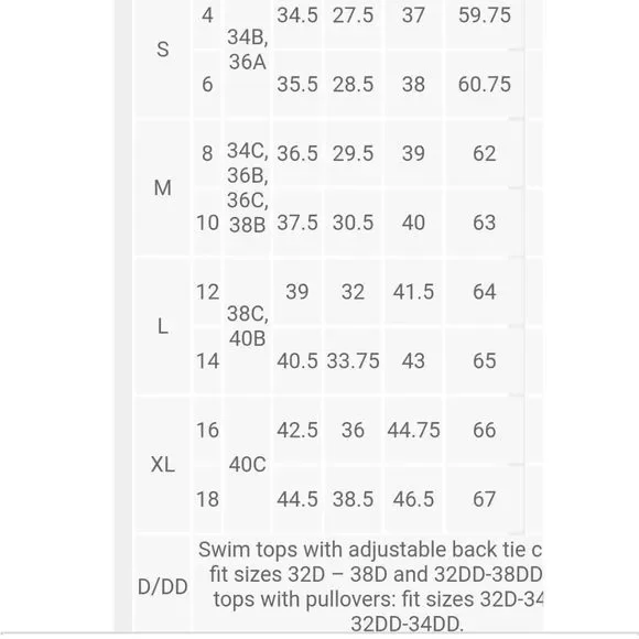 Womens twist bandeau one piece - Picture 3 of 3